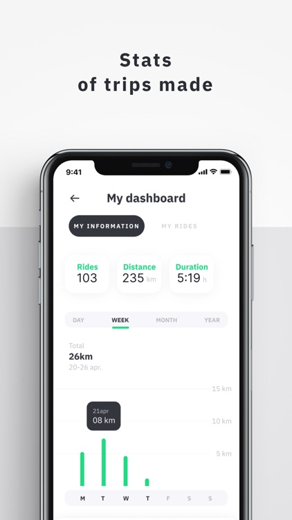 Cosmo Connected screenshot-6