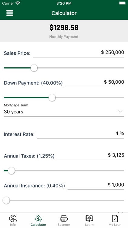 Ann Arbor Mortgage