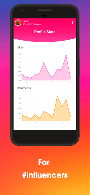 StatsPlus+ for Instagram(圖2)-速報App