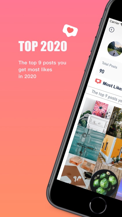 Top 2020 - My Best 9 Posts