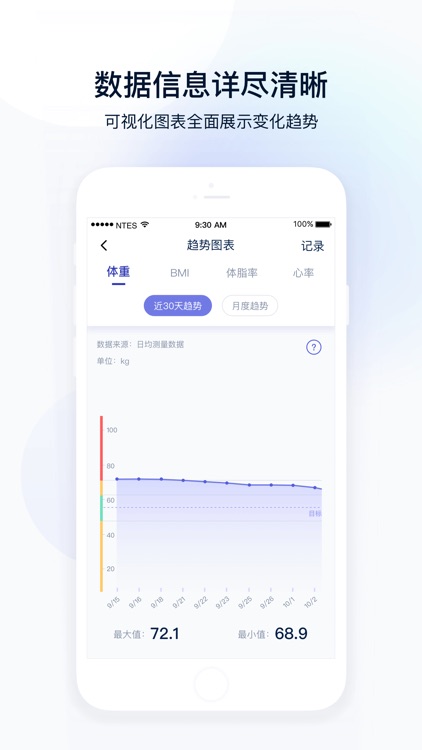 网易智造 screenshot-3