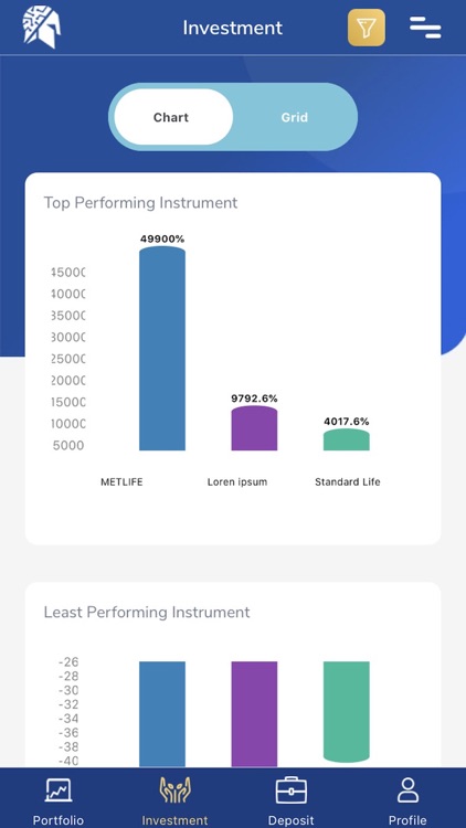 WealthBrain