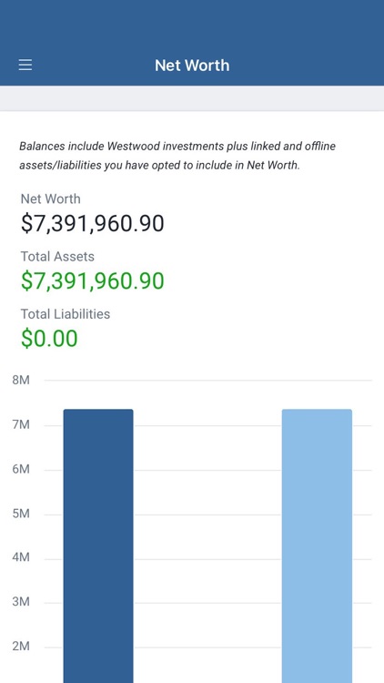 Westwood Private Wealth screenshot-3