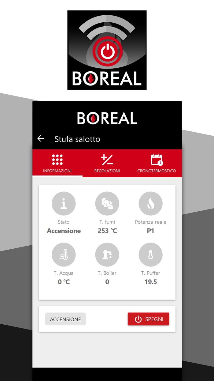 Boreal Home