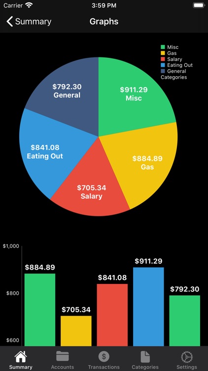 Puffin Finance screenshot-4