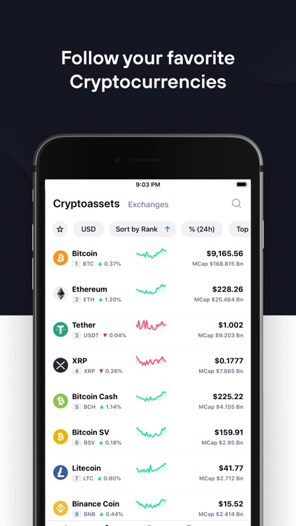 CoinMarketCap: Crypto Prices