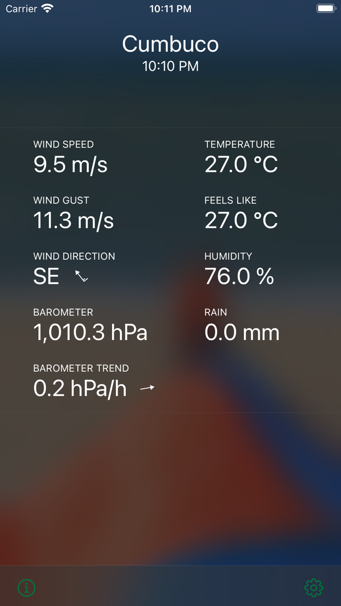 Cumbuco Weather Station