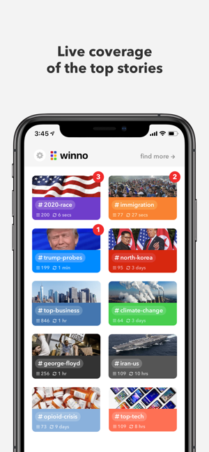 Winno – Just the Facts