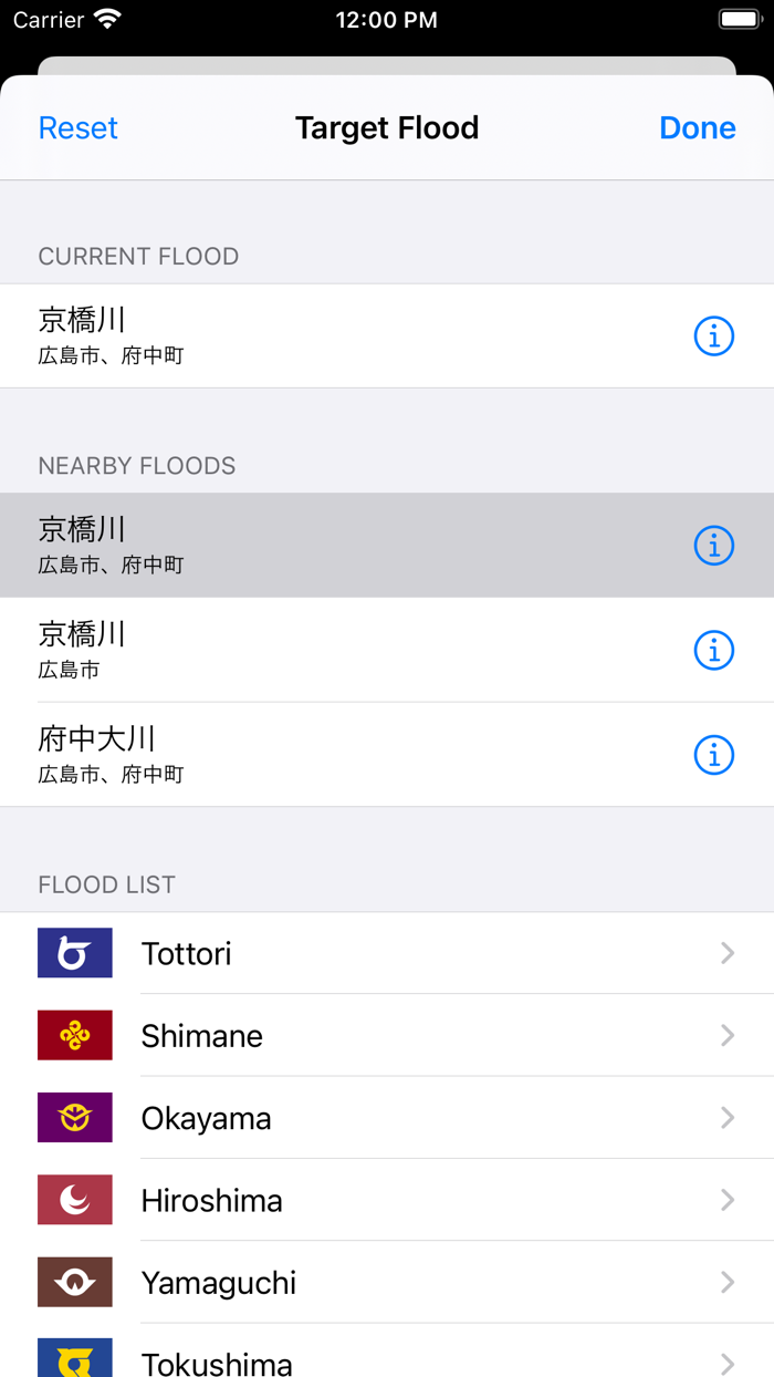 Flood Checker Chushikoku Japan