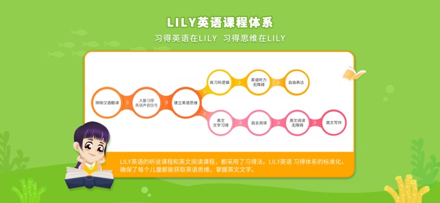 App Store 上的 Lily英语网校