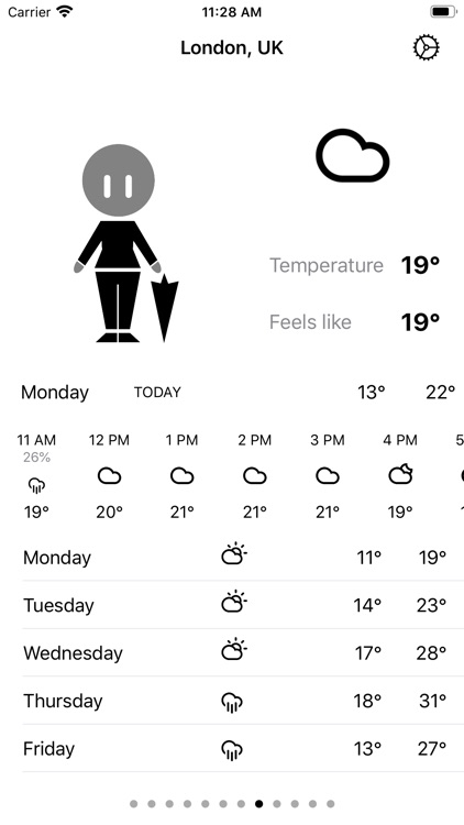 Weather Wear