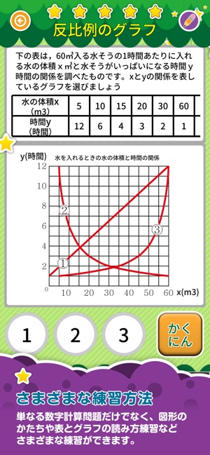 楽しい 小学校 6年生の算数 をapp Storeで