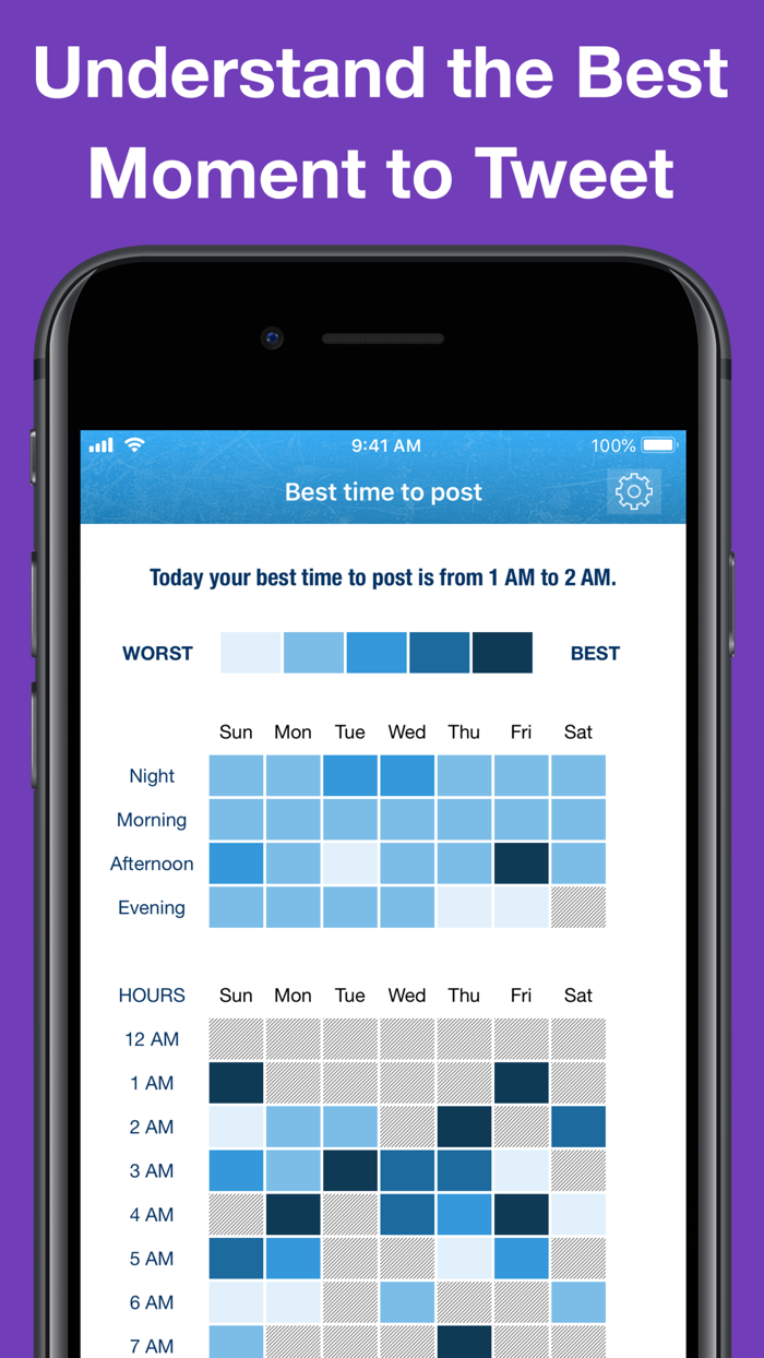 MyTopFans Pro for Twitter
