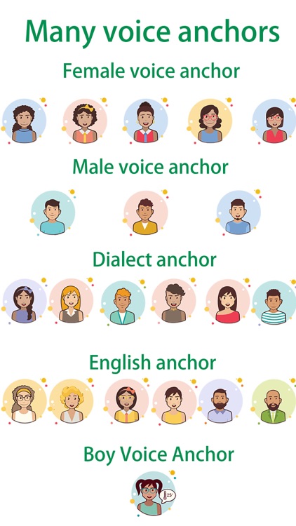 Anchor's voice-Text to speech