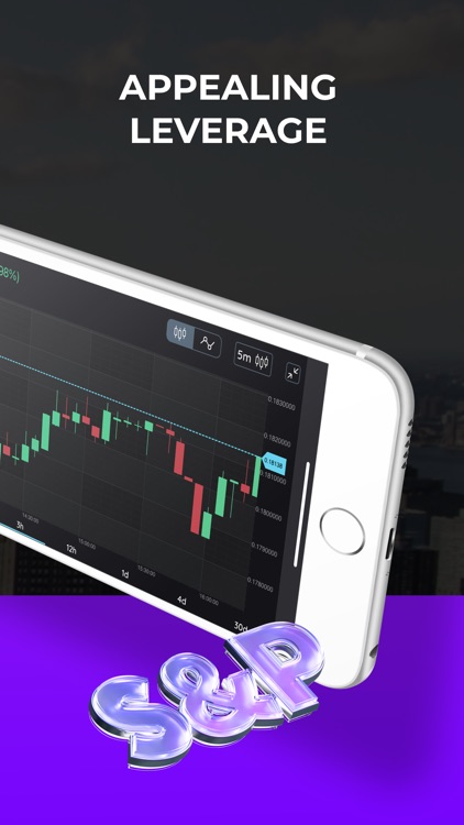 Capixal Mobile Trading App screenshot-5