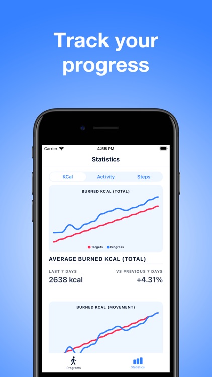 FitEx: Steps Counter & Tracker