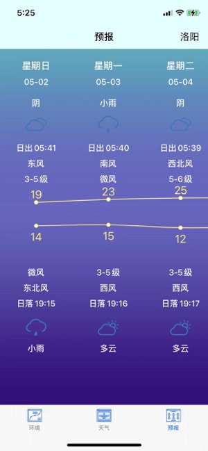 天气-精准预报15日天气截图