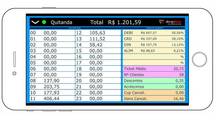 Flash Financeiro