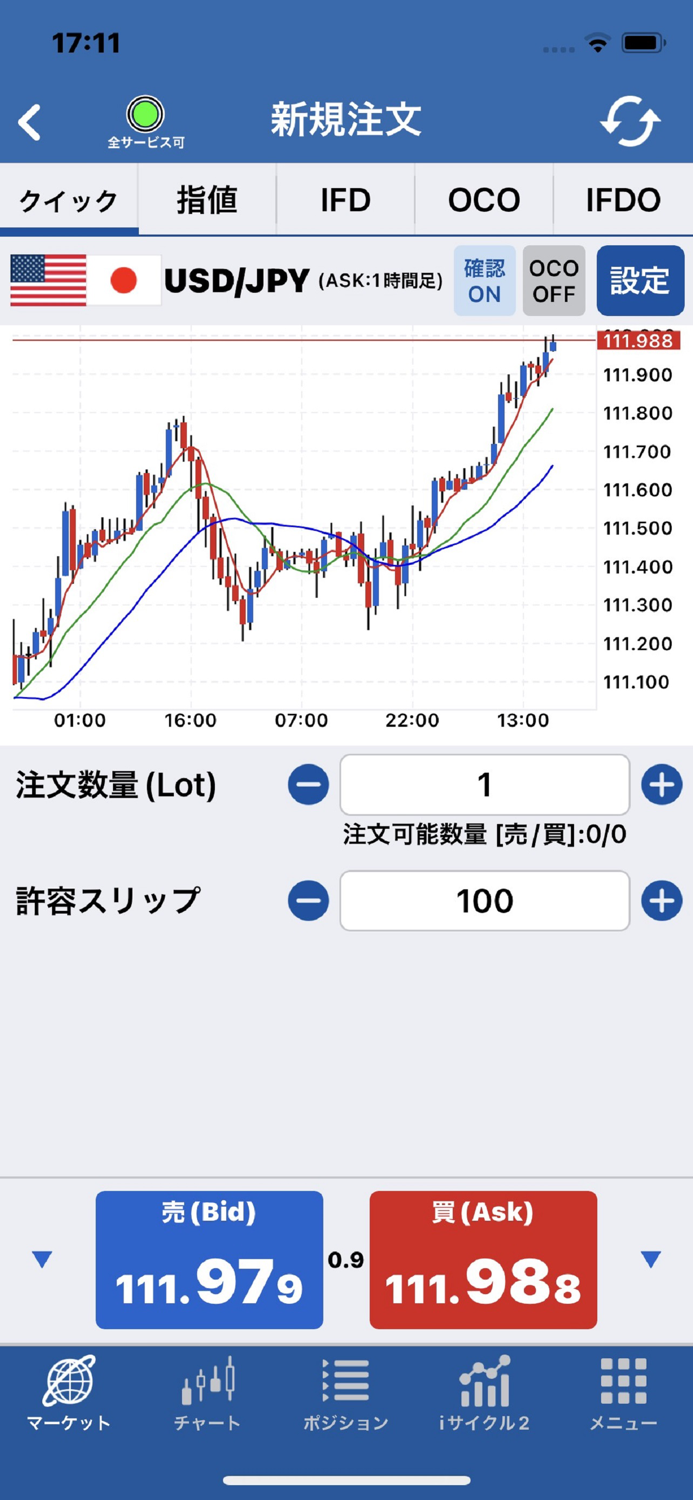 外為オンラインFX LS