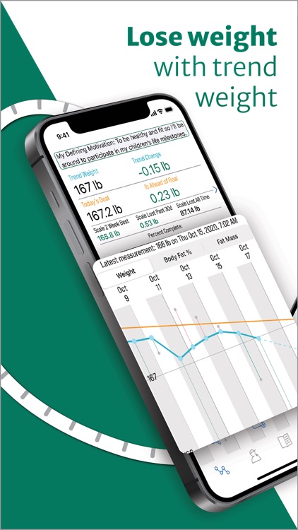 Luuze - Trend Weight Tracker screenshot-0