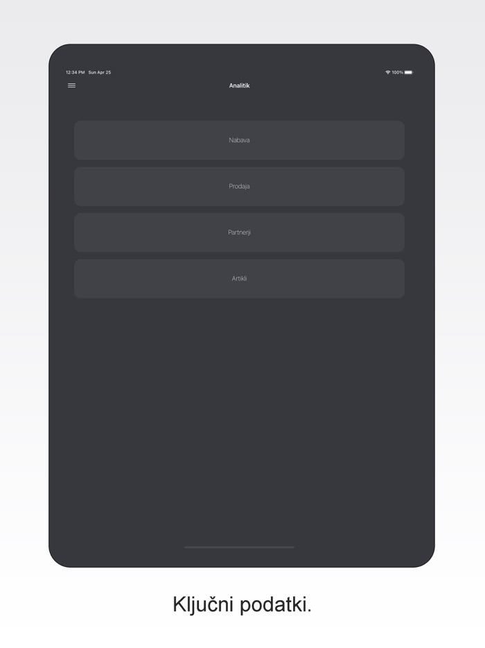 Analitik pregled poslovanja