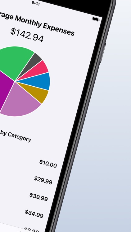 Daxal - Subscription Tracking