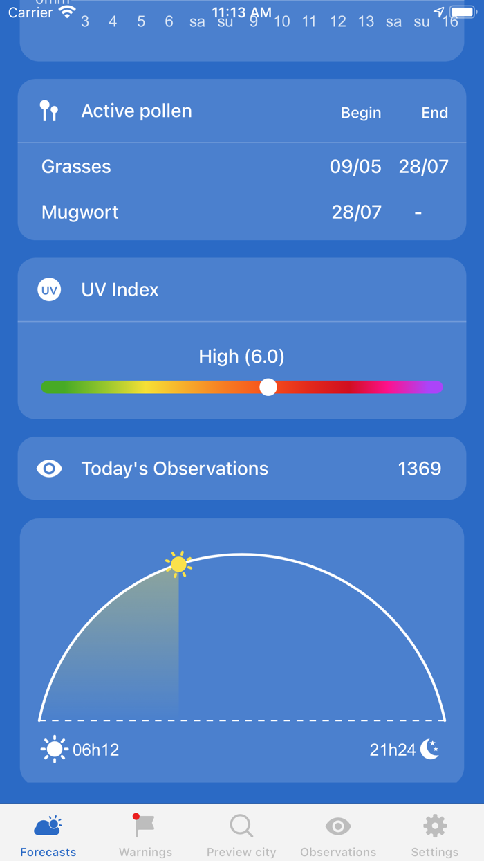 KMI-IRM - Weather for Belgium