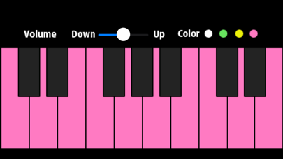 How to cancel & delete Enjoy Piano from iphone & ipad 4