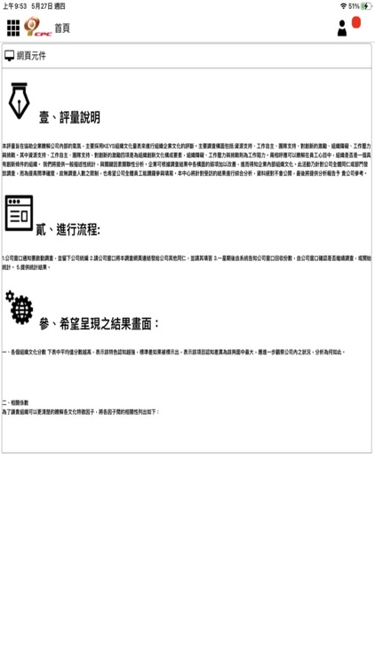 企業創新環境與文化評量