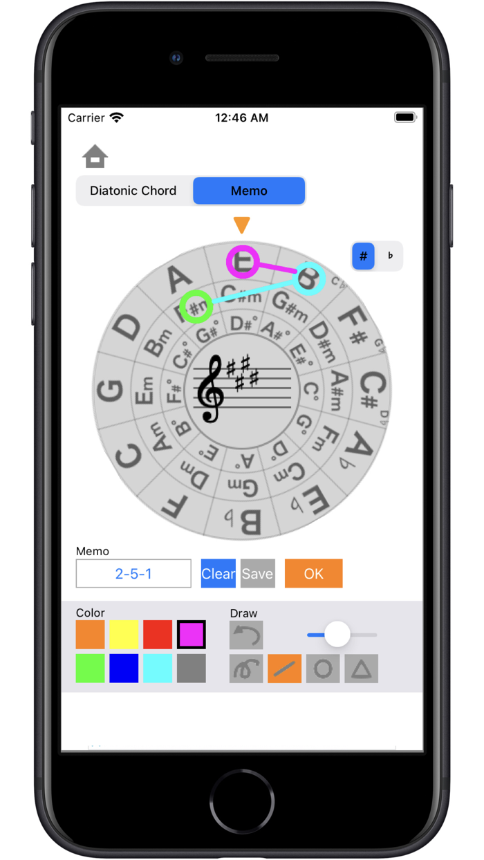 Circle of Fifth - Light