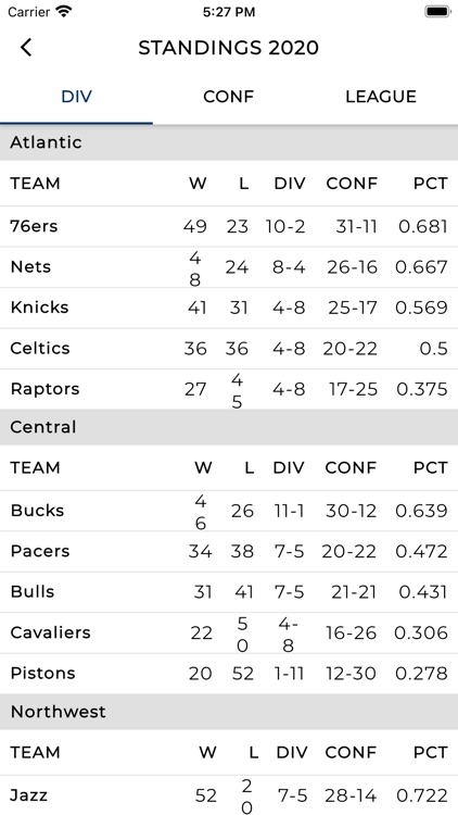 2021 BasketBall Games & Scores screenshot-6