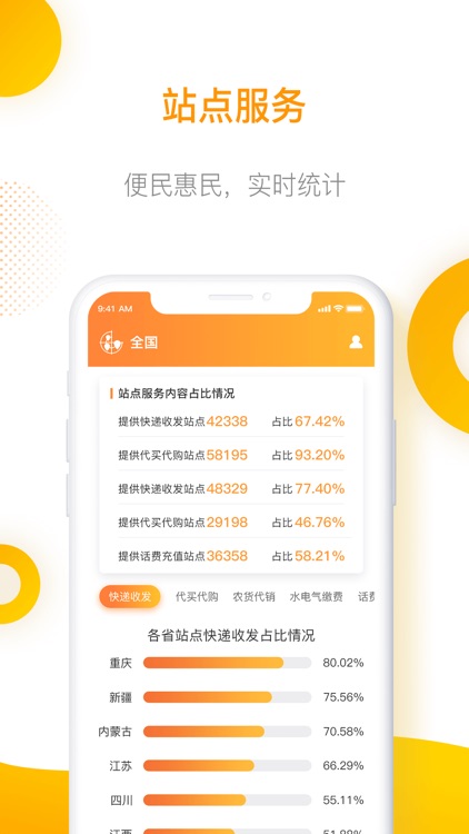 智慧乡村服务应用管理端 screenshot-3
