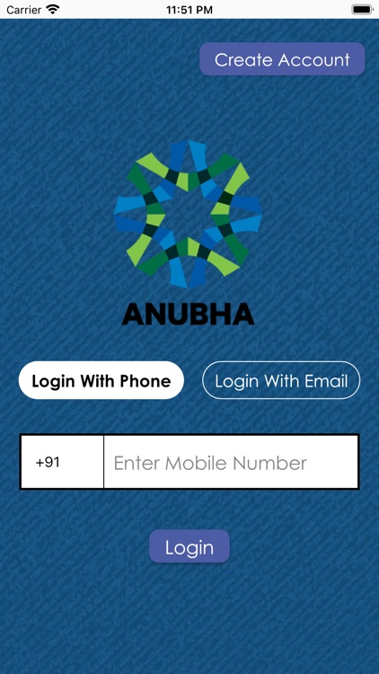 Anubha