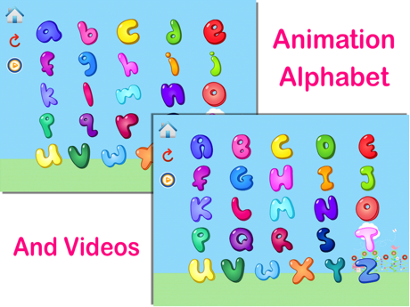 Tips and Tricks for ABC Learning Alphabet for Kids