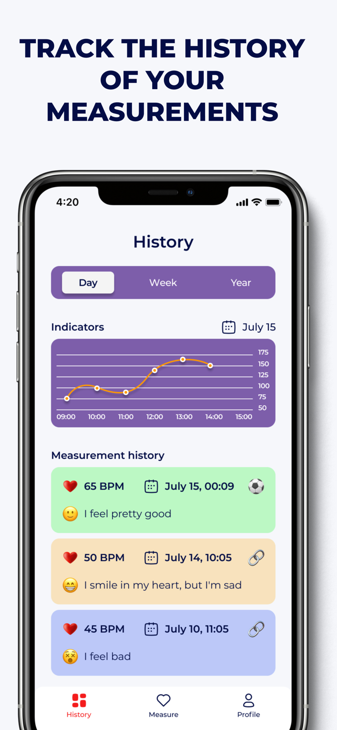 Heart Monitor Pulse Tempo
