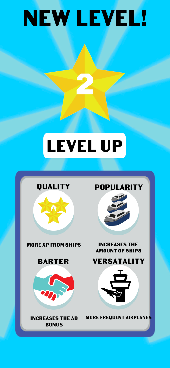 Port Manager Merge Ships