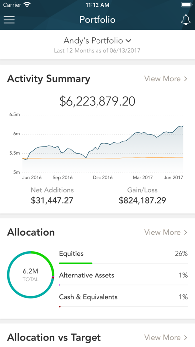 How to cancel & delete RBA Wealth Management, LLC from iphone & ipad 3