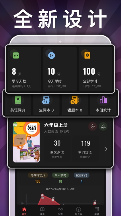 六年级英语上册-小学英语人教版PEP人教点读App