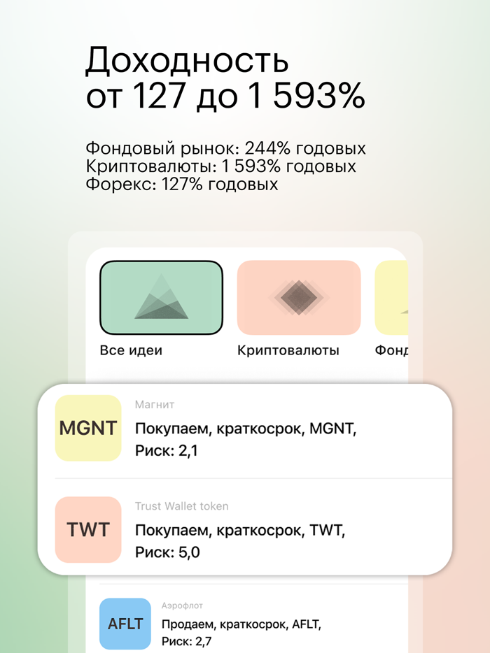 Zabota — умные инвестиции