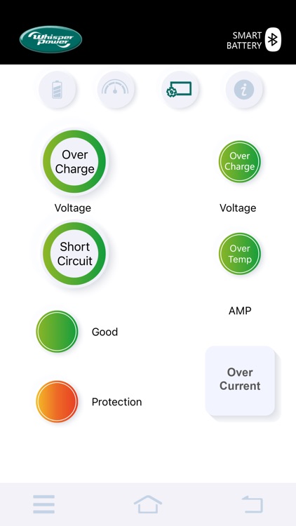 WhisperPower ION Control
