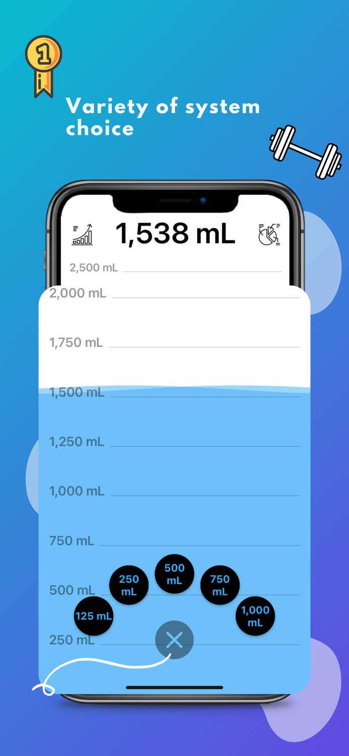 Water Tracker Plus