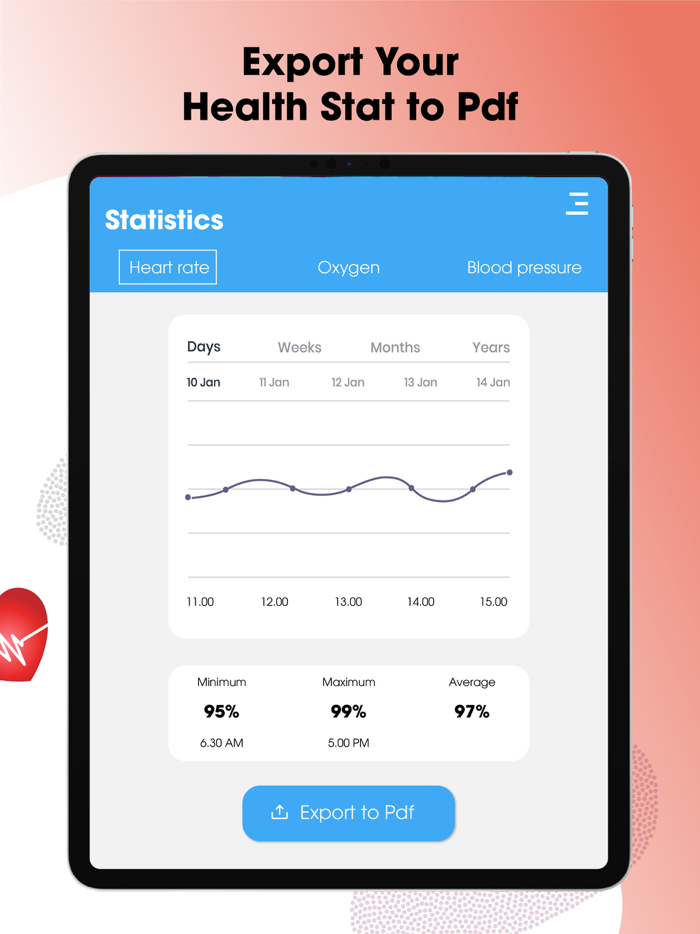 Oxygen Blood - Pulse Tracker