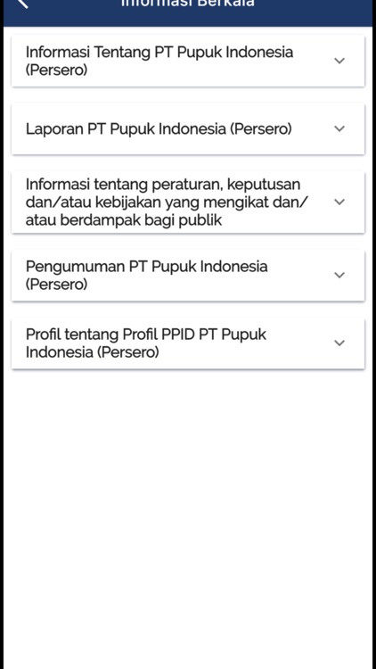 PPID Pupuk Indonesia