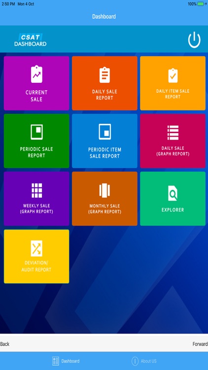 CSAT Dashboard