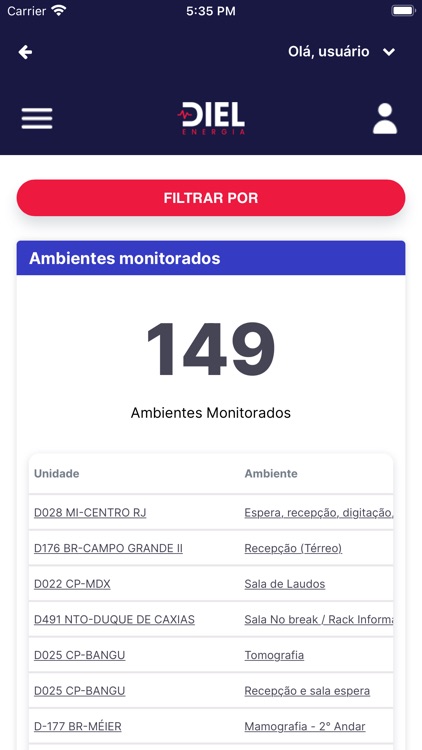 DEVAC - Diel Energia