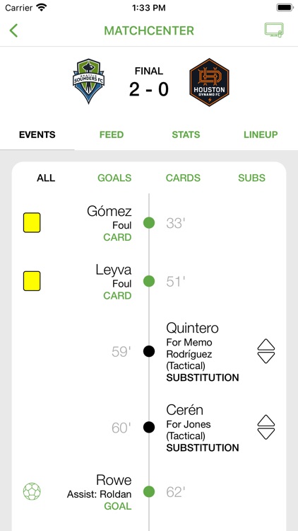 Seattle Sounders FC