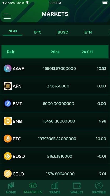 Naijacrypto screenshot-3