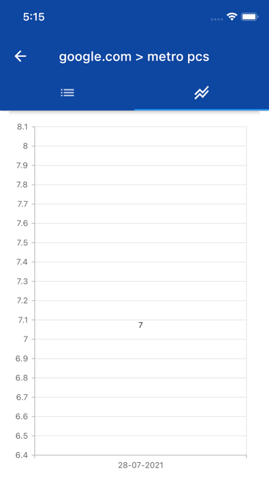 serp-rank-checker-ipad-screen-shot-6