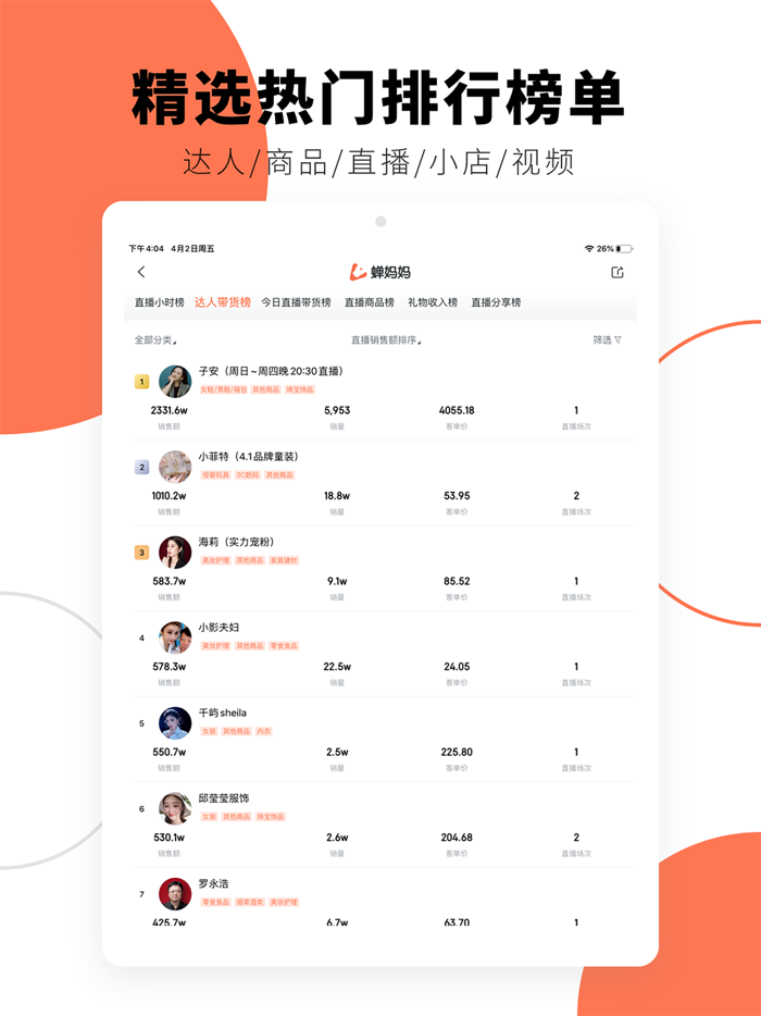 蝉妈妈-直播短视频电商数据