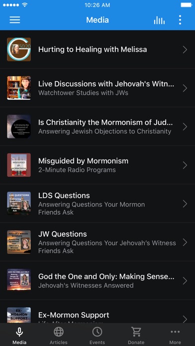 How to cancel & delete Witnesses for Jesus from iphone & ipad 1